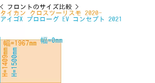 #タイカン クロスツーリスモ 2020- + アイゴX プロローグ EV コンセプト 2021